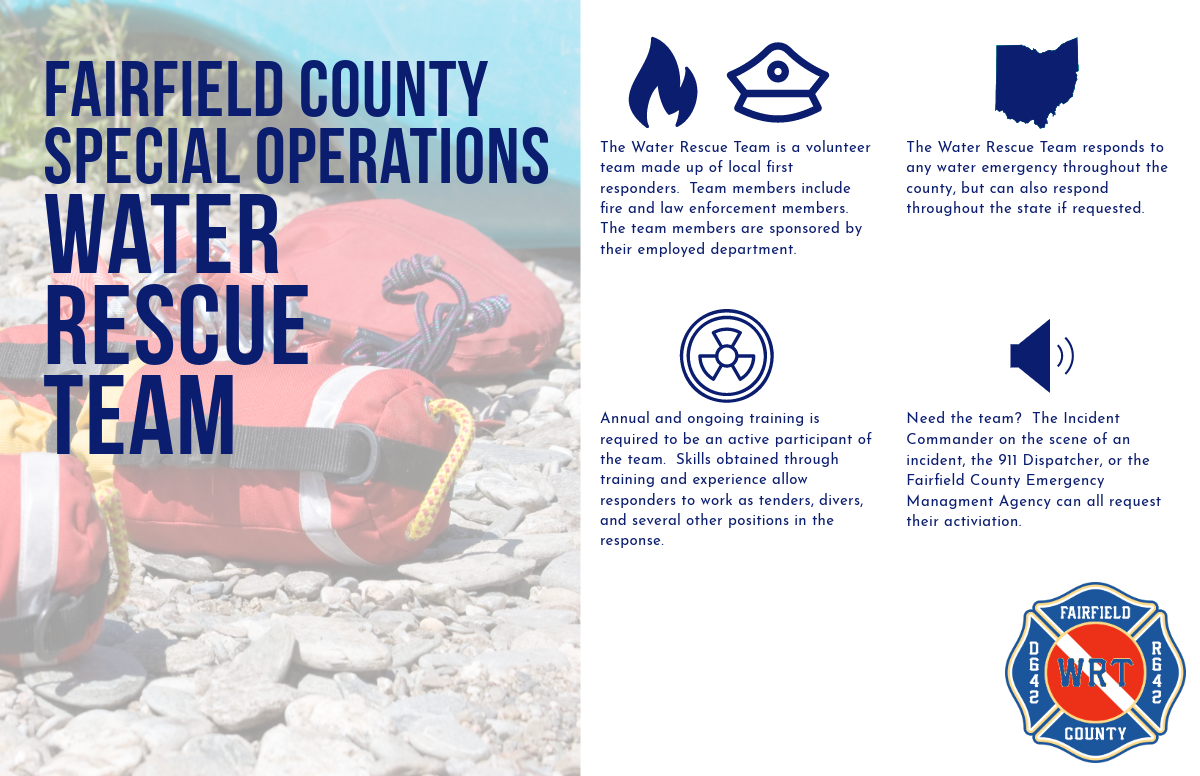 Special Operations Team Water Rescue infographic